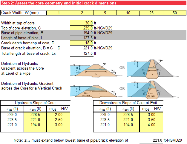 Step 2 of Probability Tables worksheet: Vertical crack input.